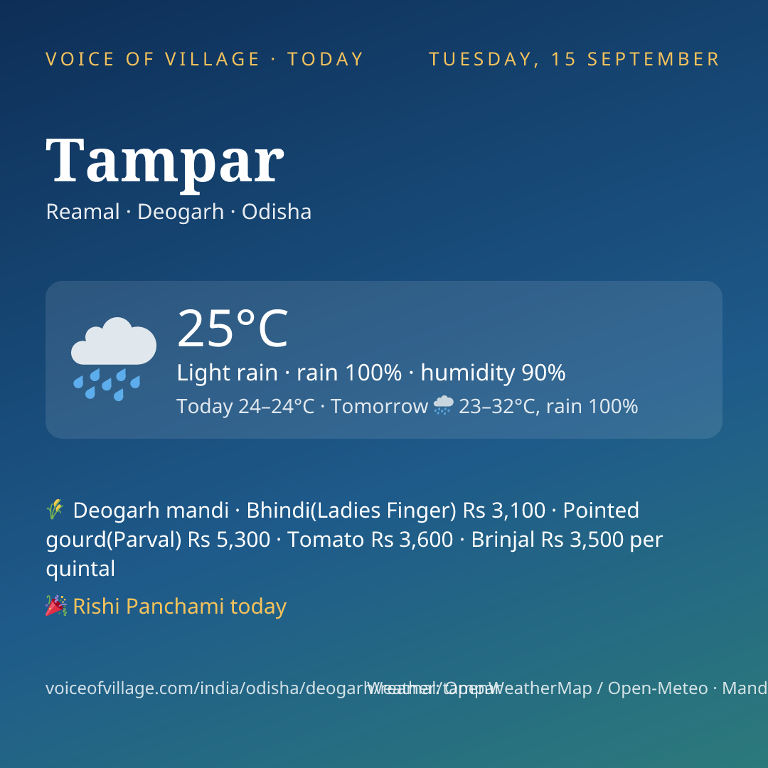Tampar today