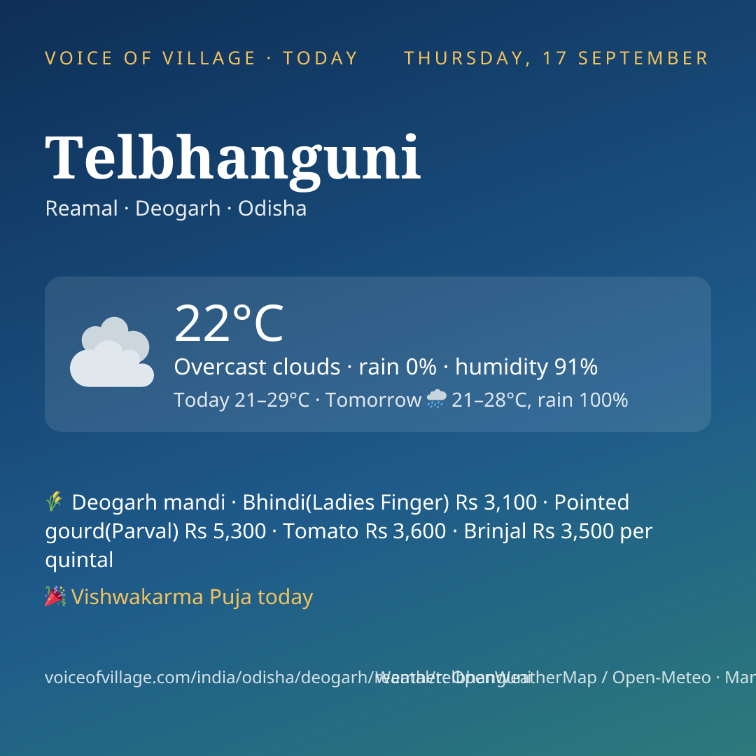 Telbhanguni today