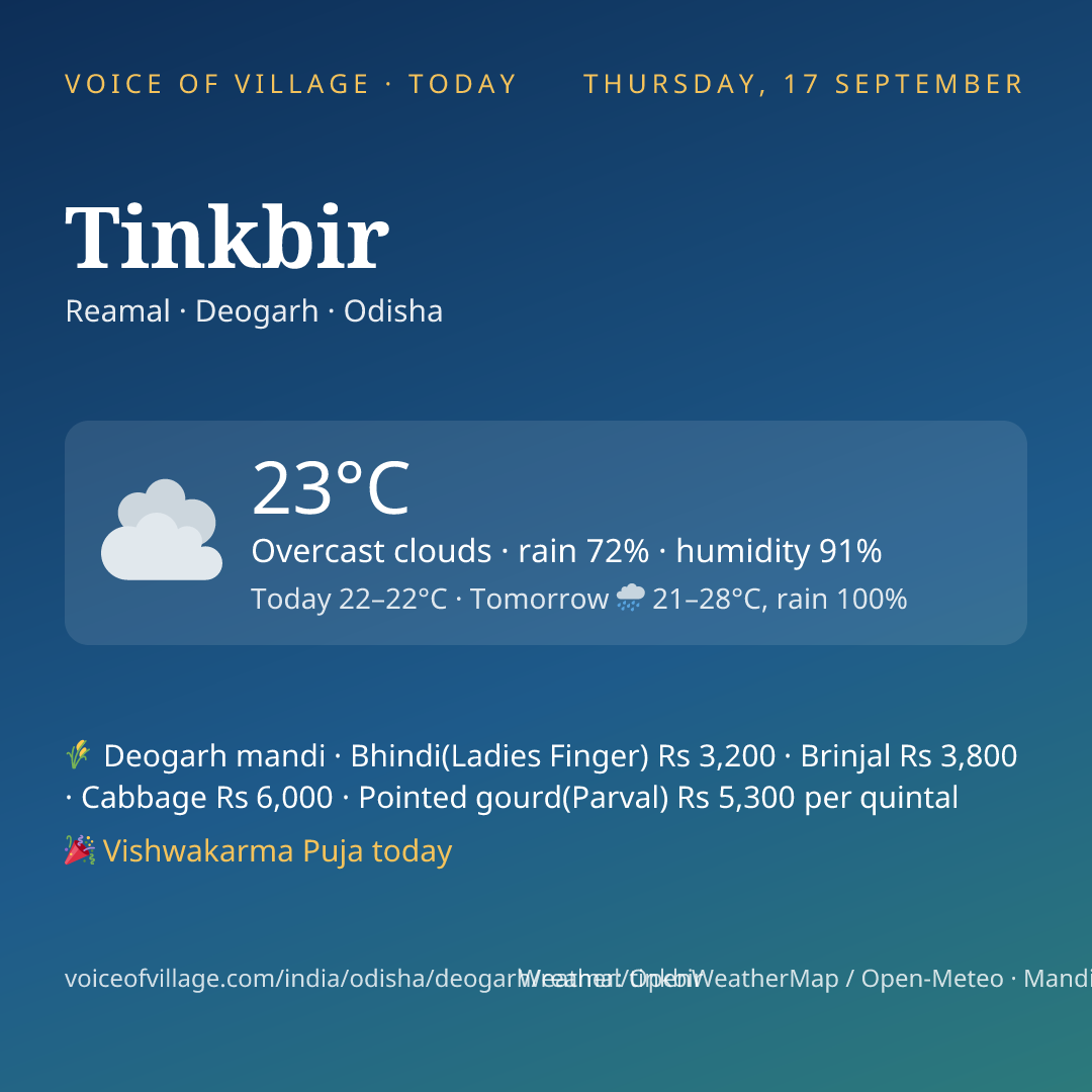 Tinkbir today