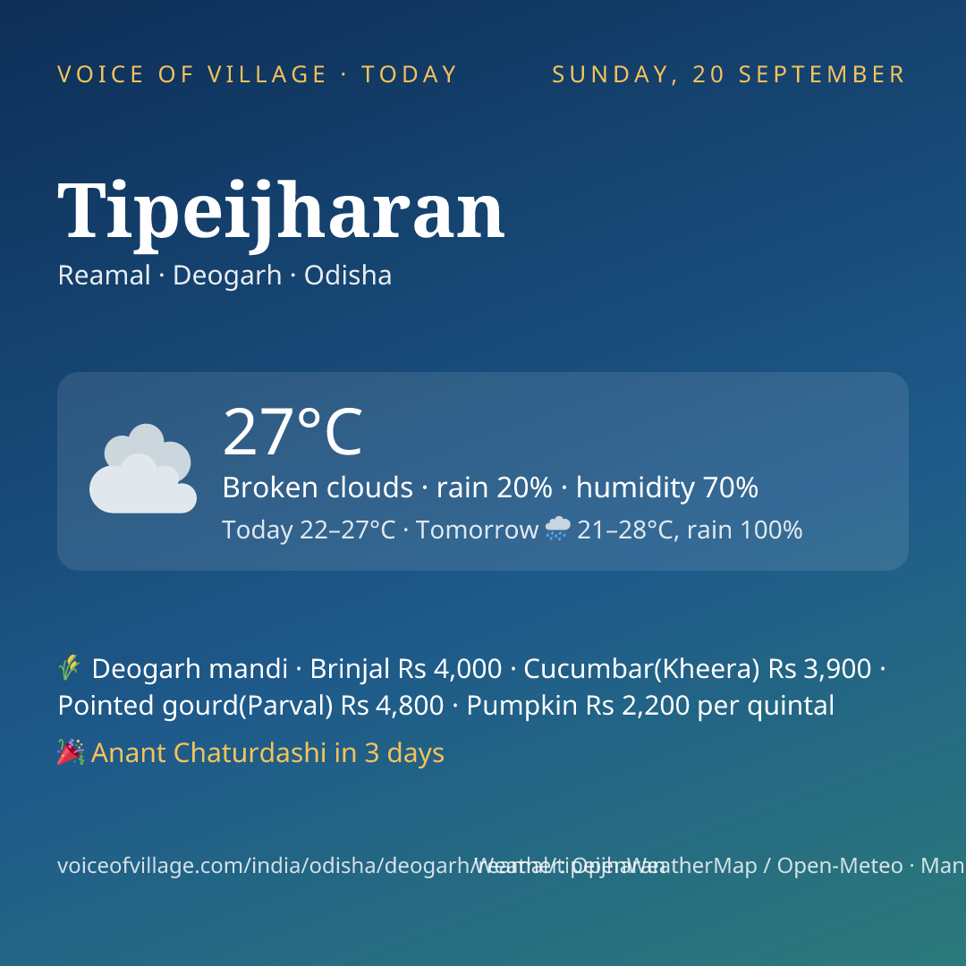 Tipeijharan today