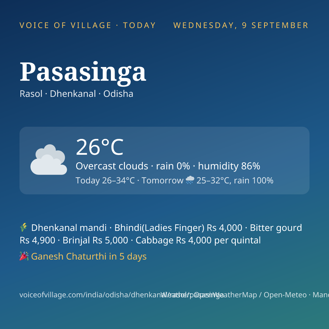 Pasasinga today