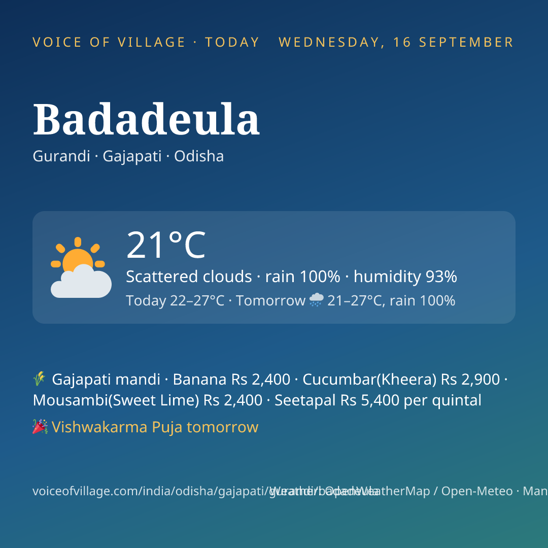Badadeula today