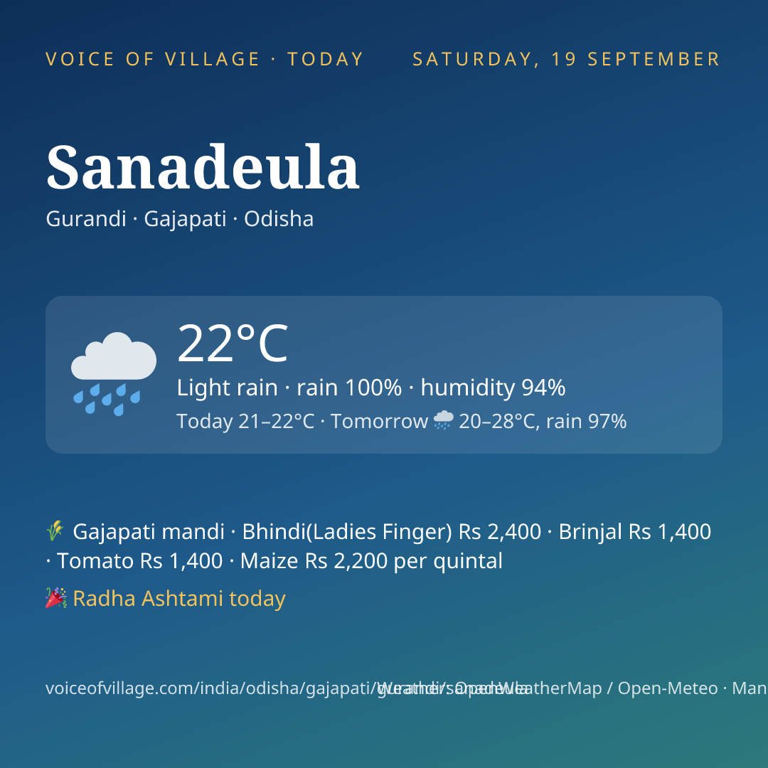 Sanadeula today