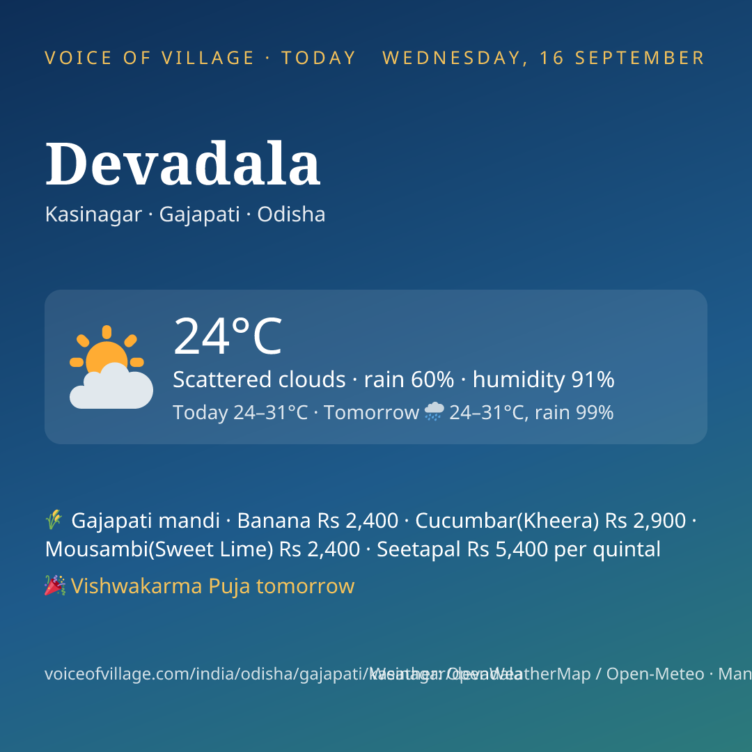 Devadala today