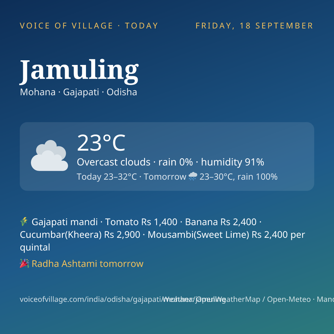 Jamuling today