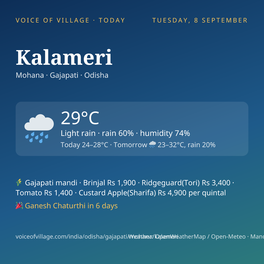 Kalameri today