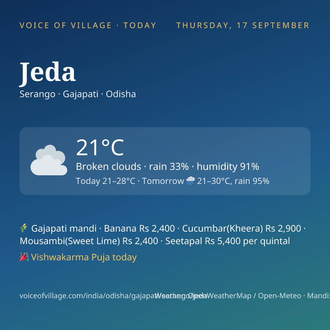 Jeda today