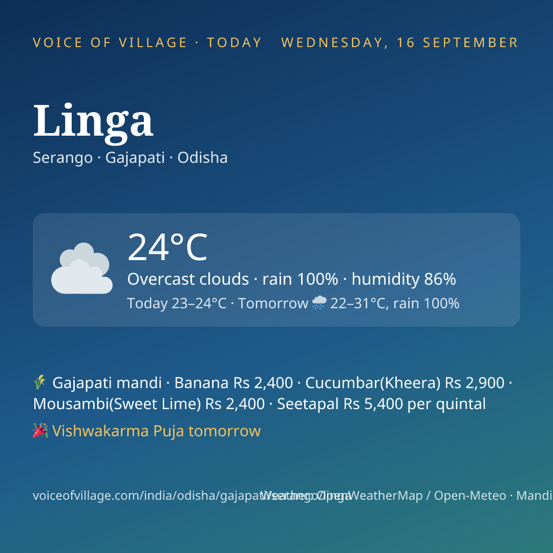 Linga today