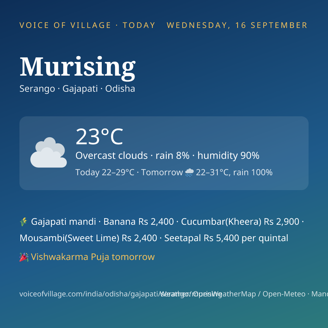 Murising today
