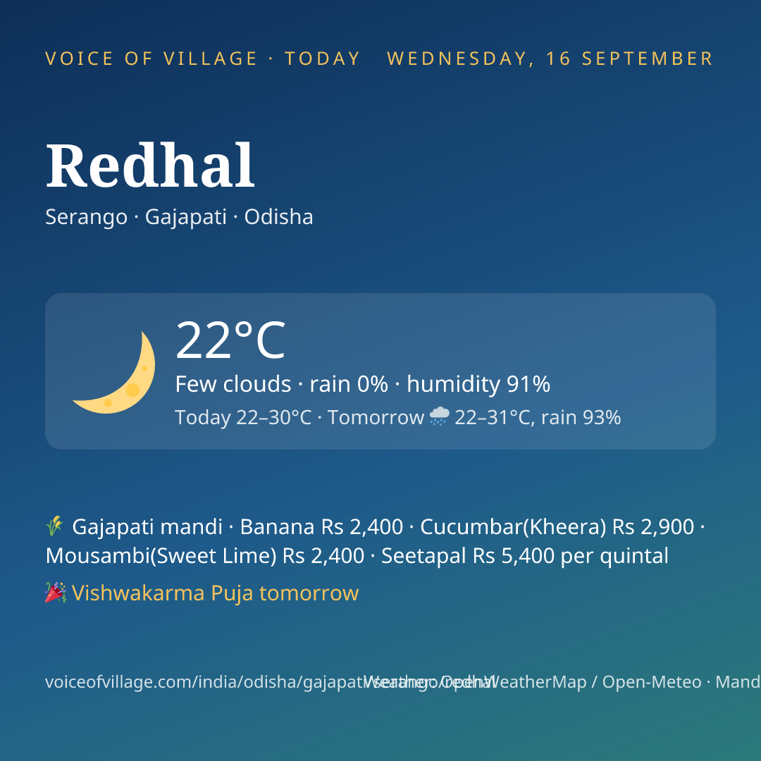 Redhal today