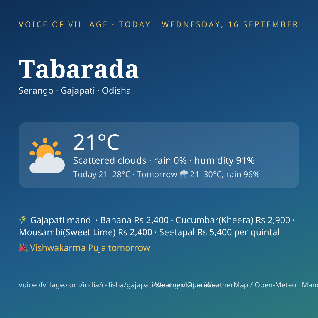 Tabarada today