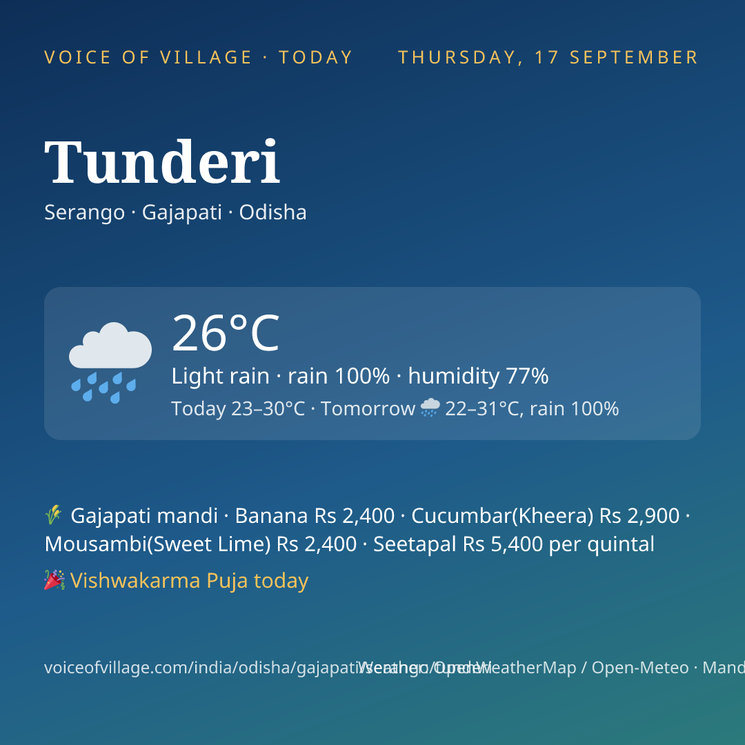 Tunderi today