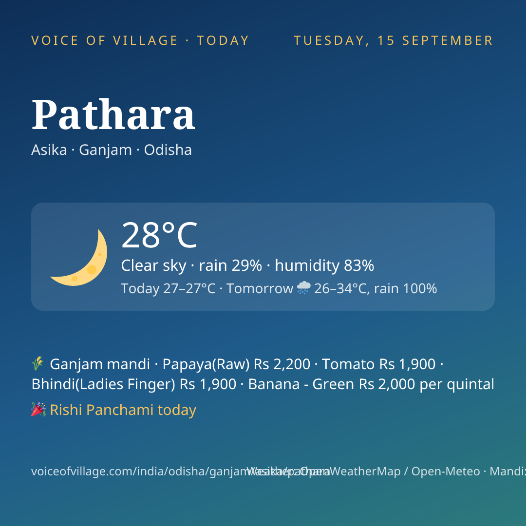 Pathara today