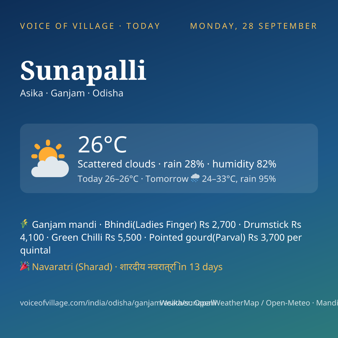 Sunapalli today