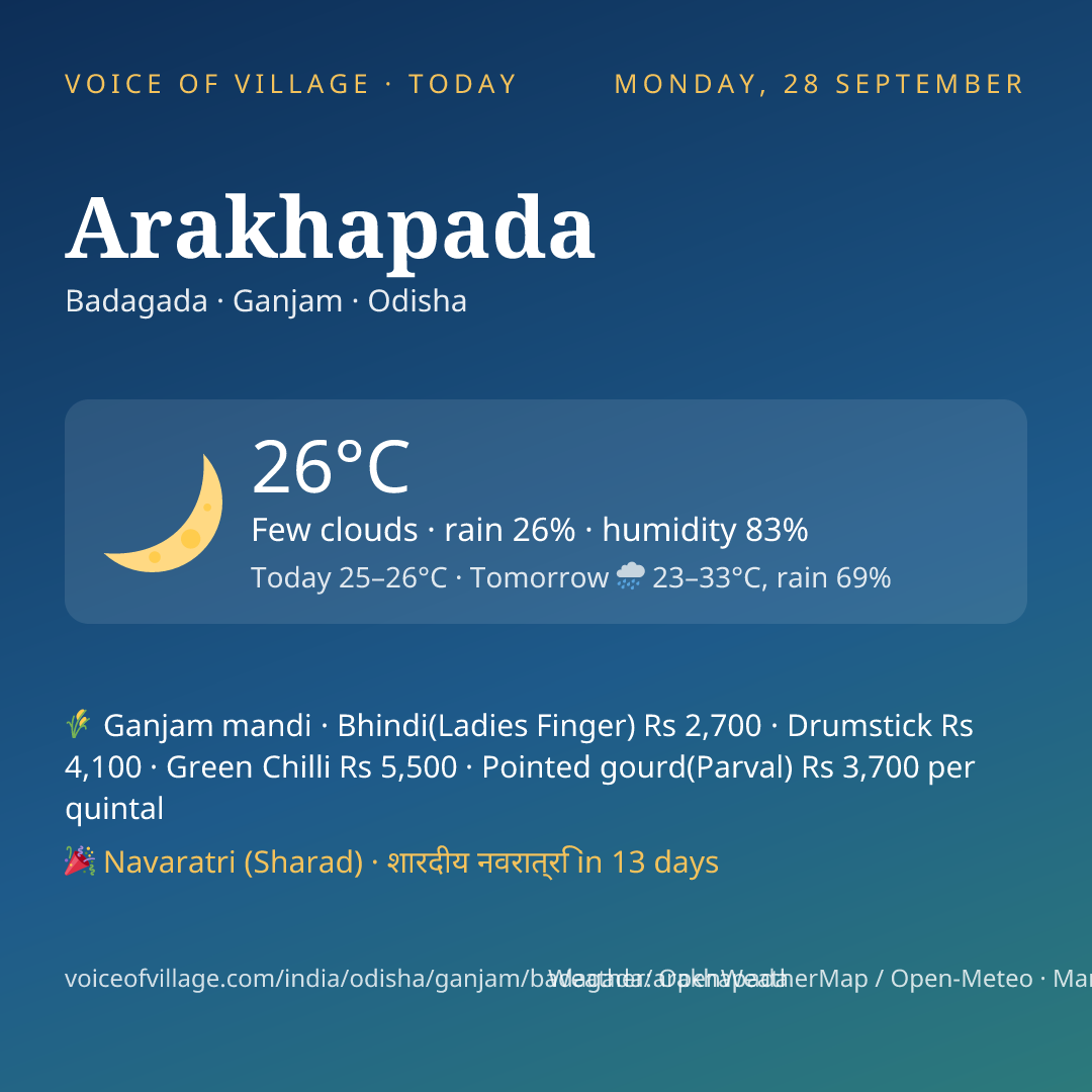 Arakhapada today
