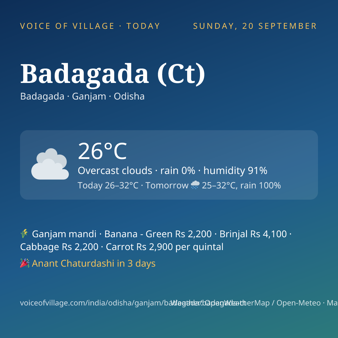 Badagada (Ct) today