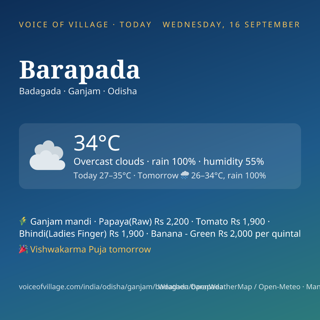Barapada today