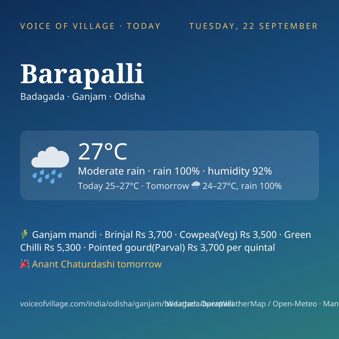 Barapalli today