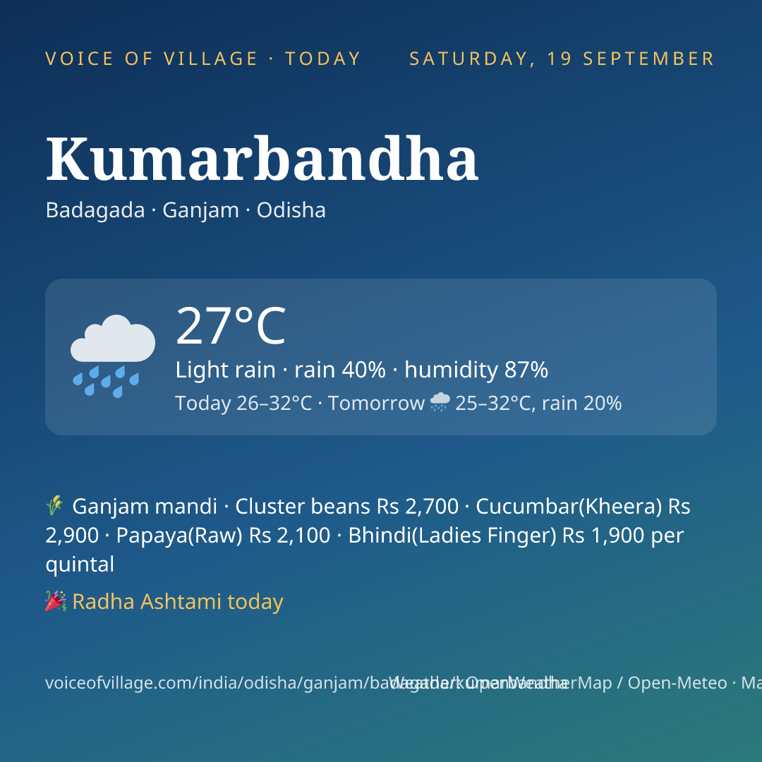 Kumarbandha today