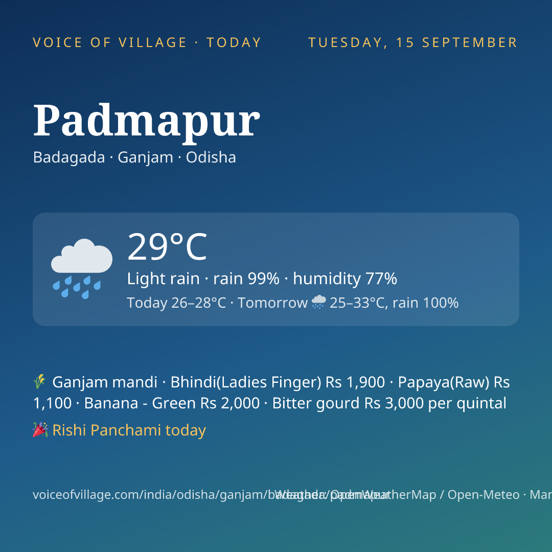 Padmapur today