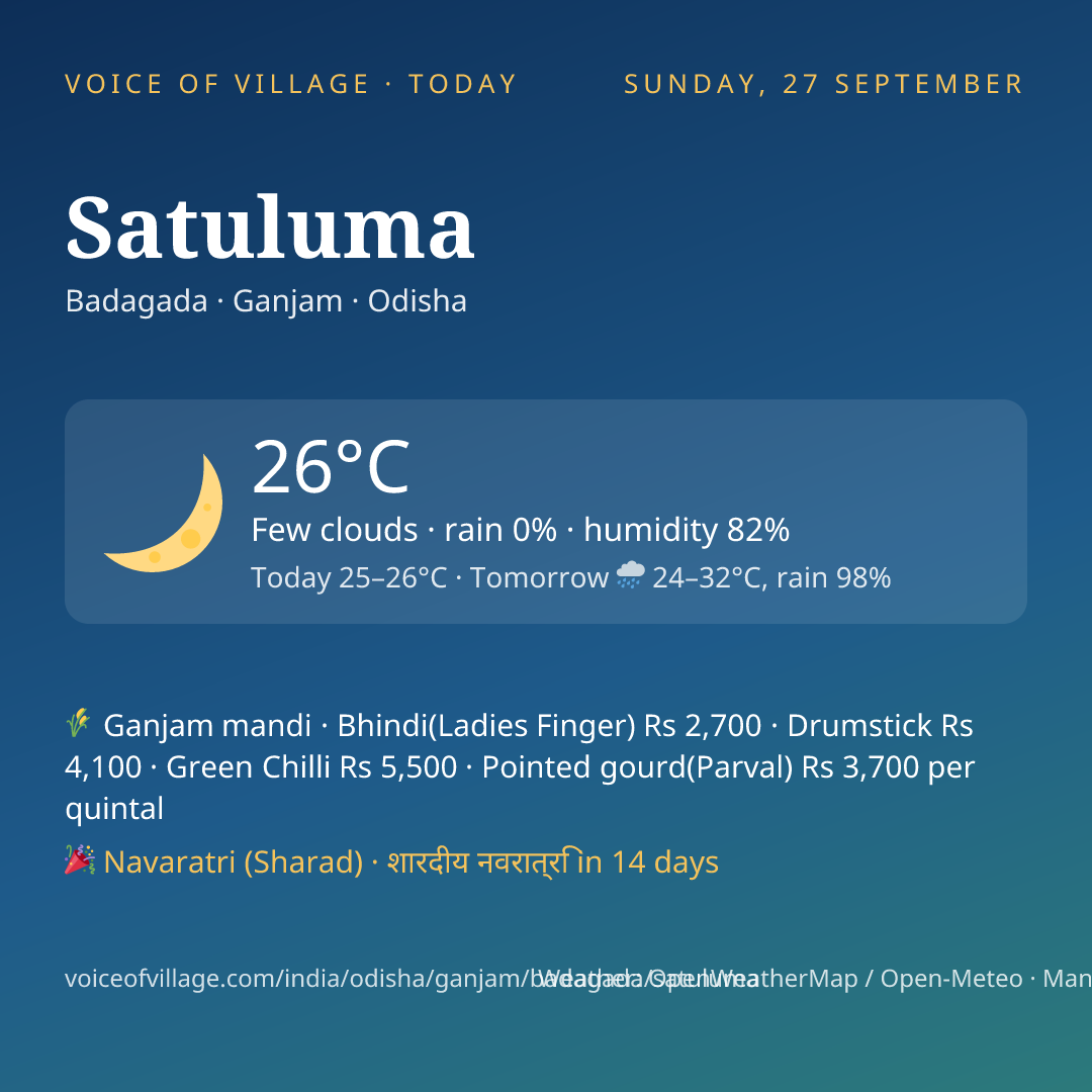 Satuluma today