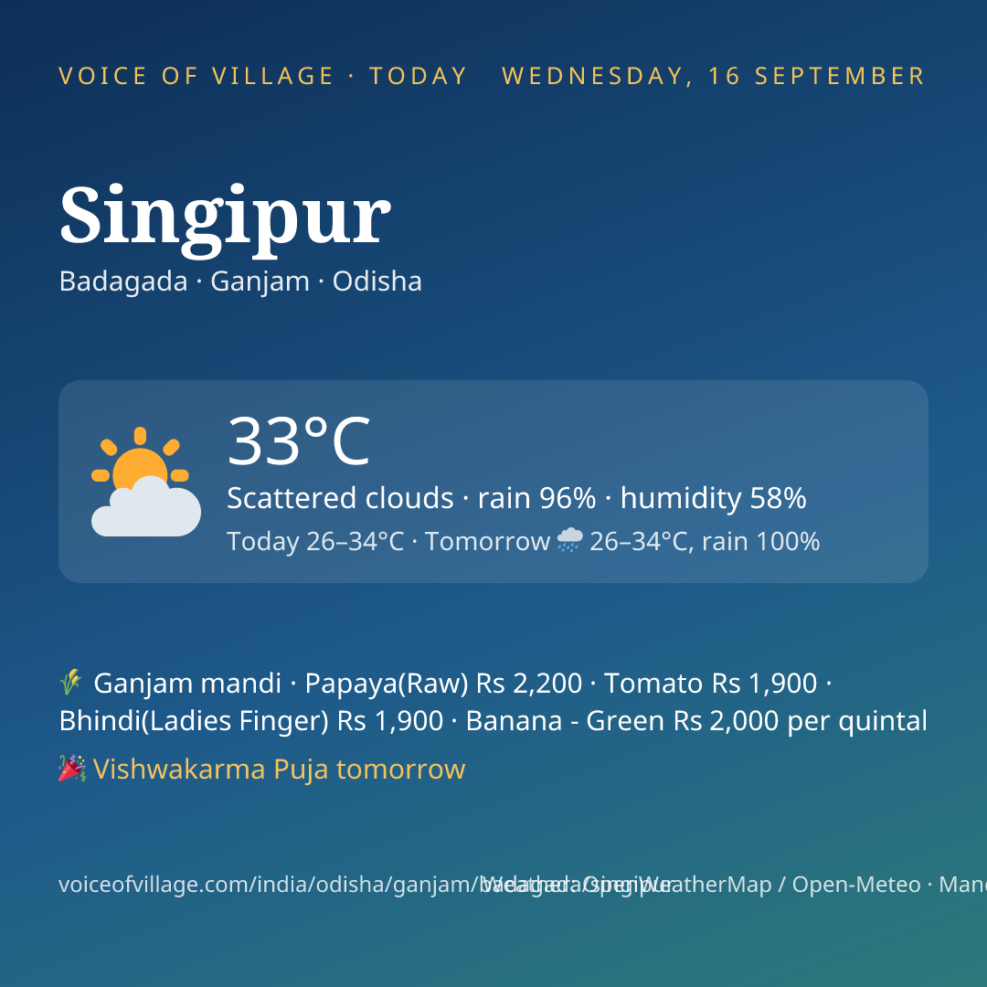 Singipur today