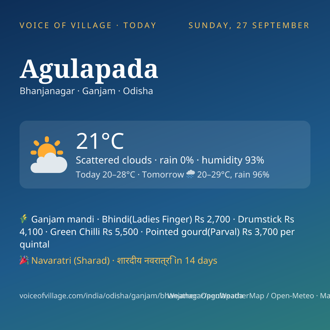 Agulapada today