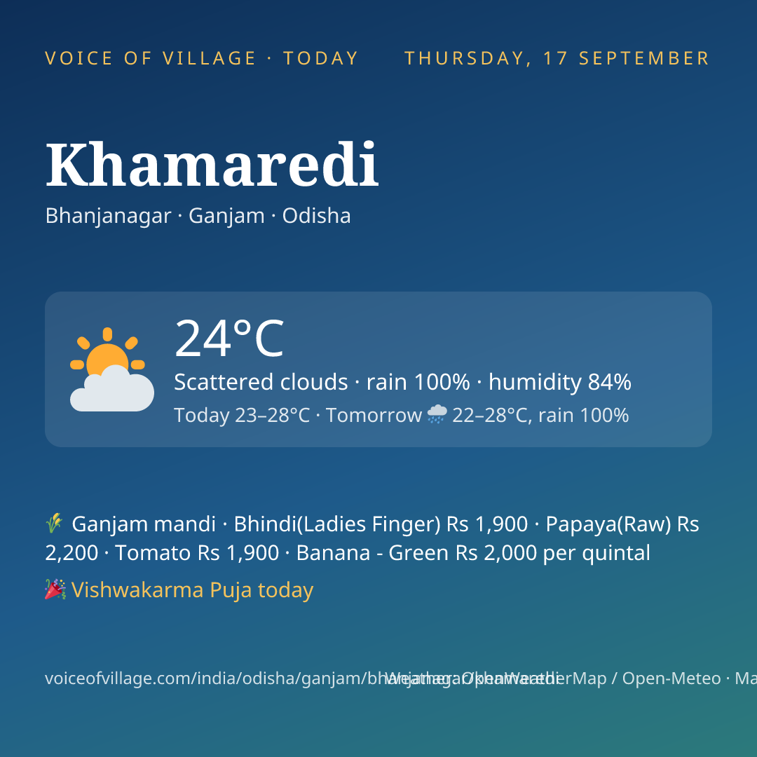 Khamaredi today