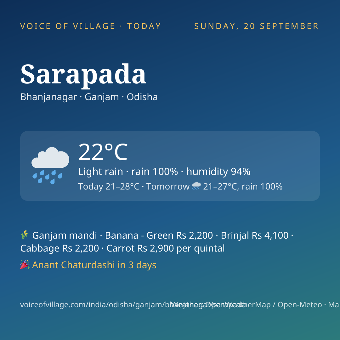 Sarapada today