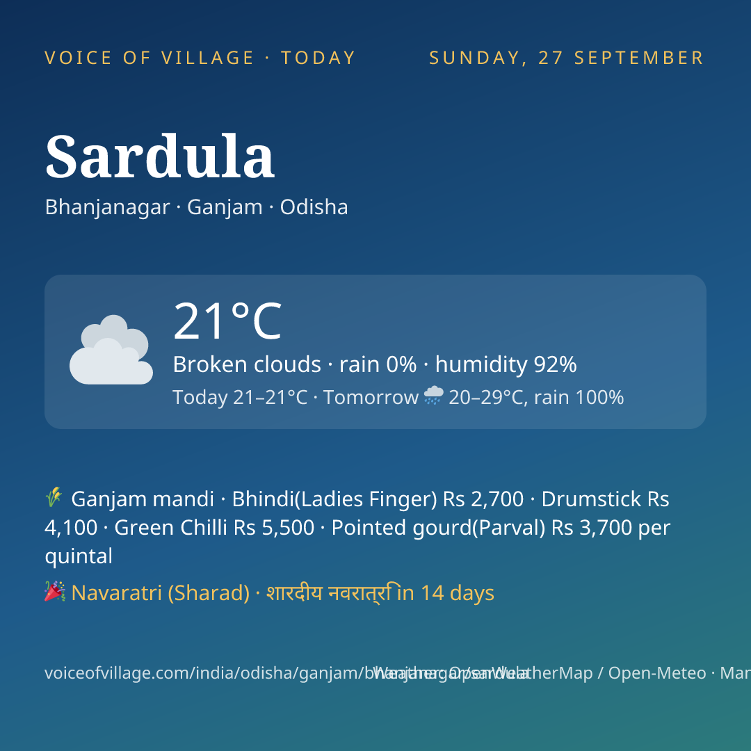 Sardula today