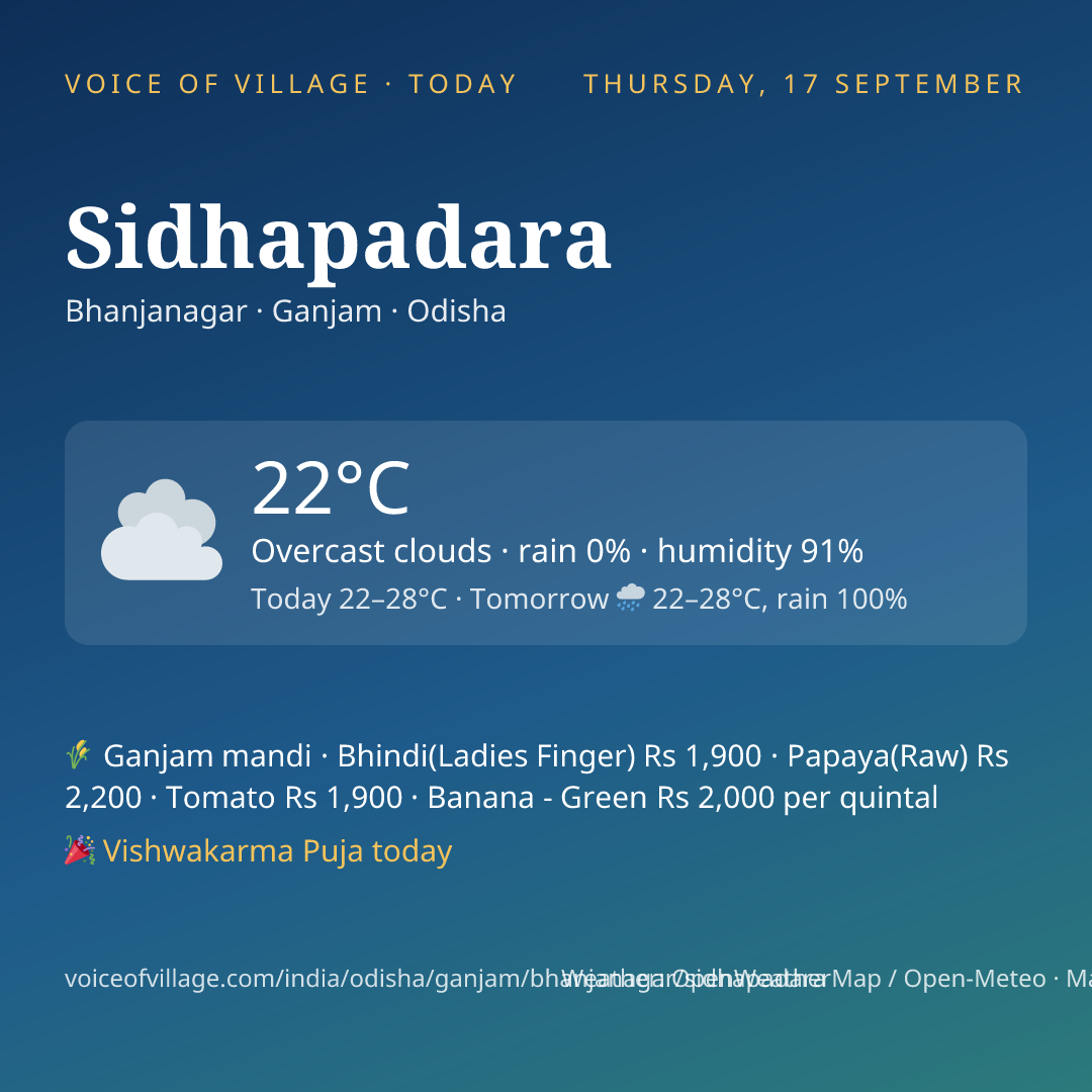 Sidhapadara today