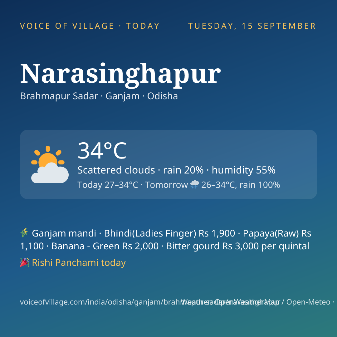 Narasinghapur today