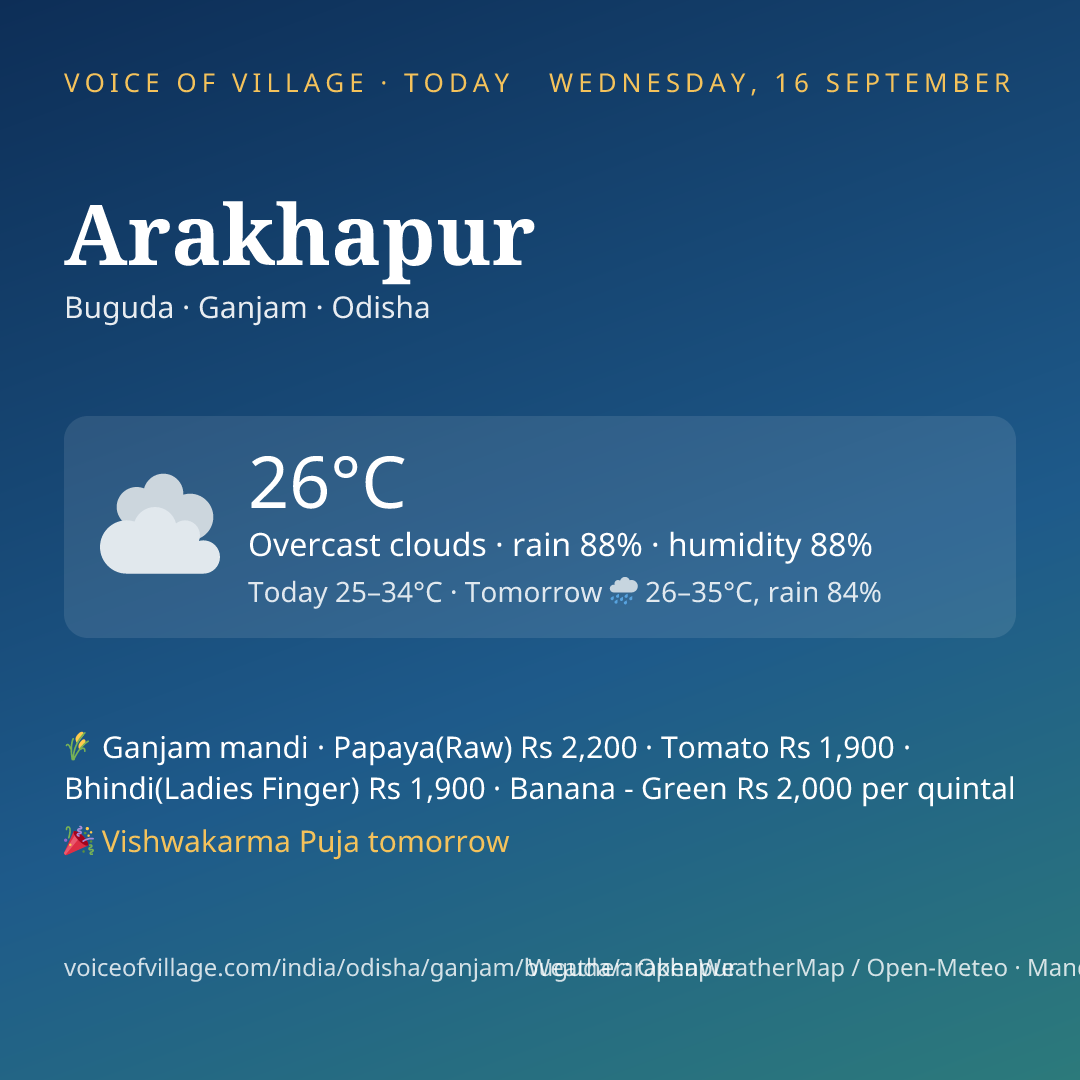 Arakhapur today