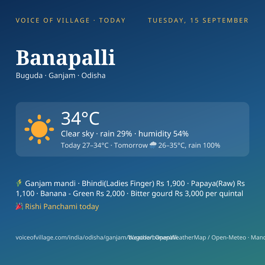 Banapalli today
