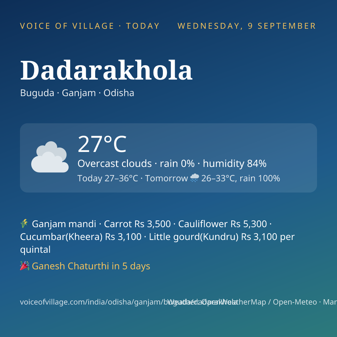 Dadarakhola today