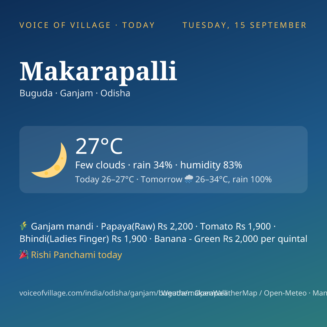 Makarapalli today