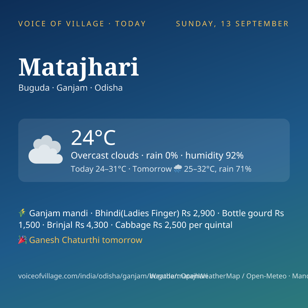 Matajhari today