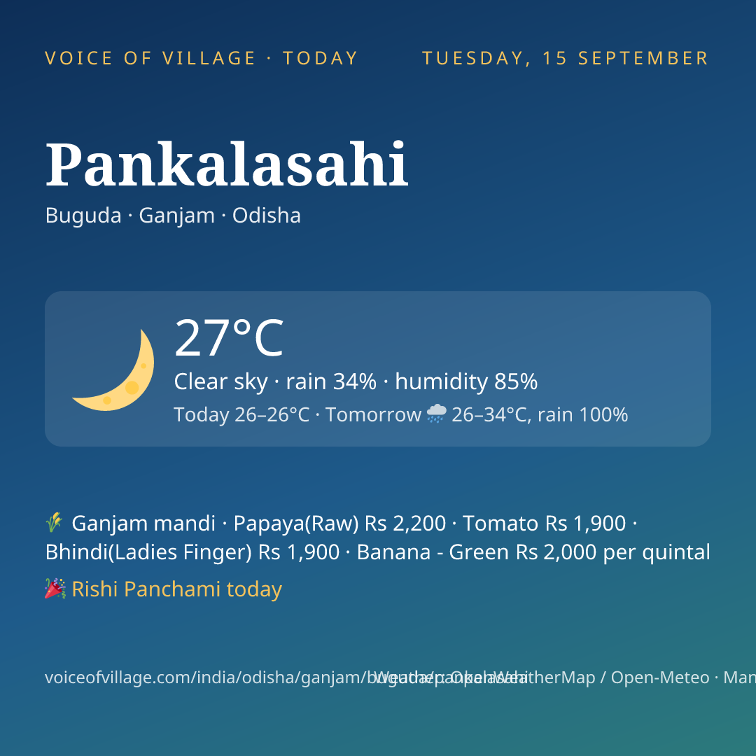 Pankalasahi today