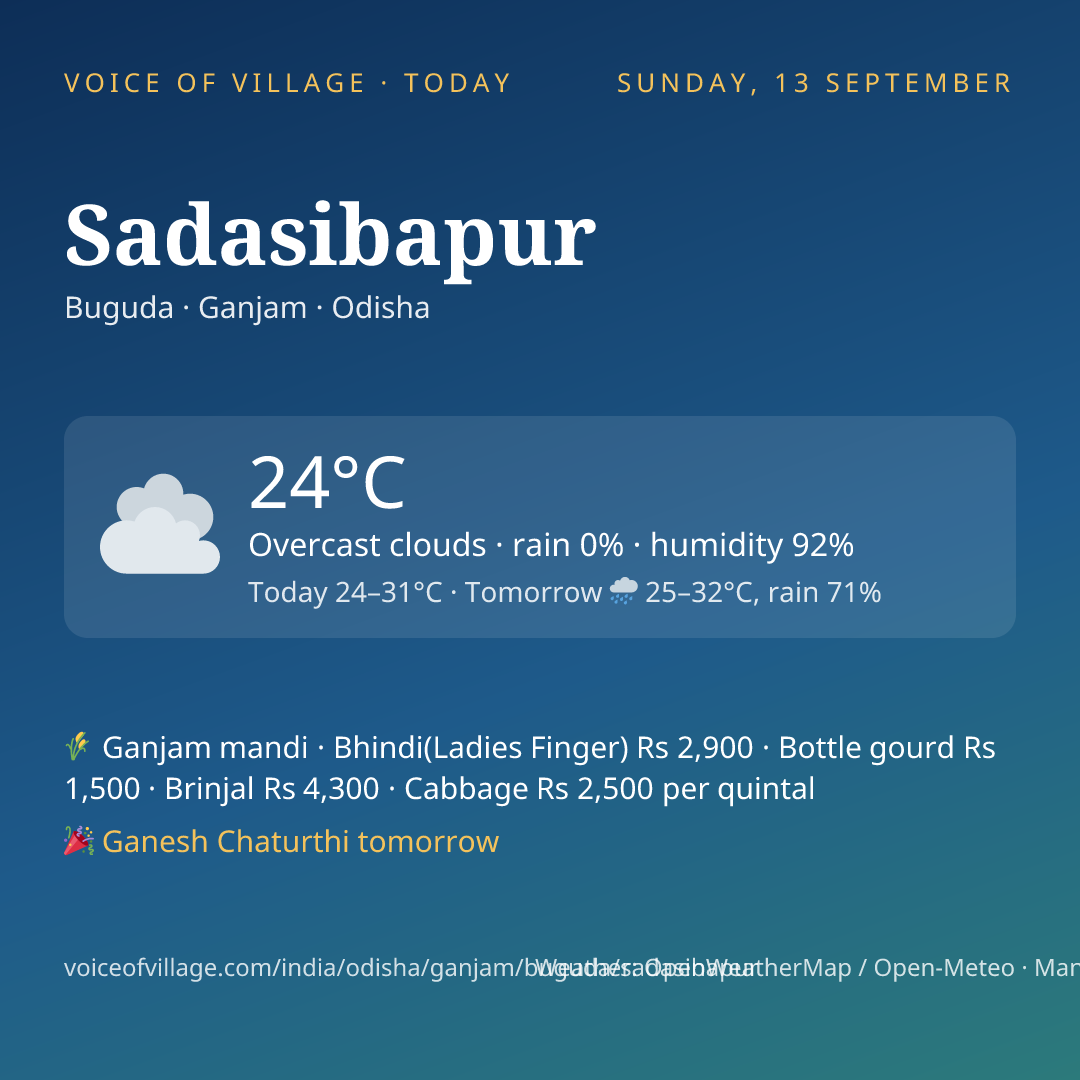 Sadasibapur today