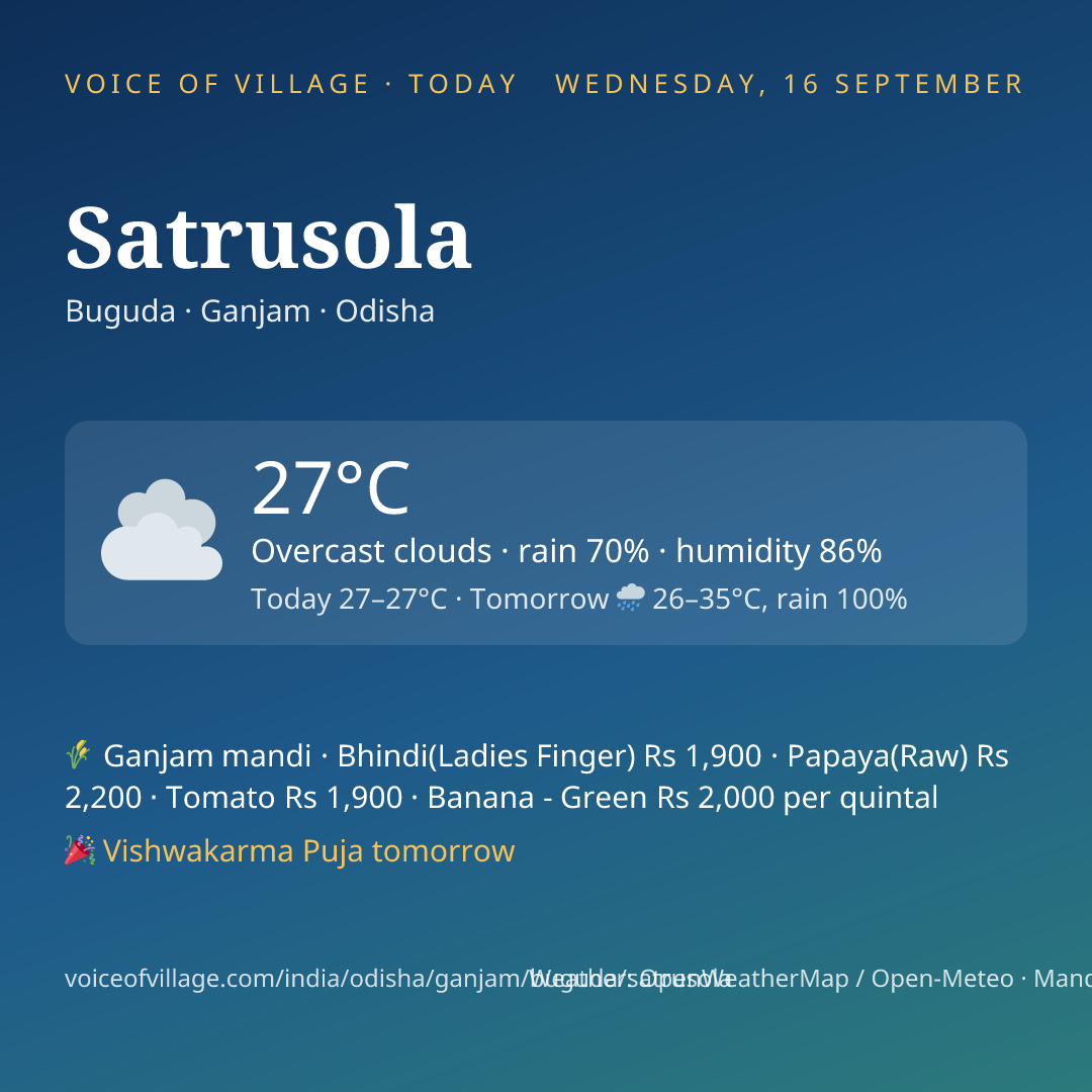 Satrusola today