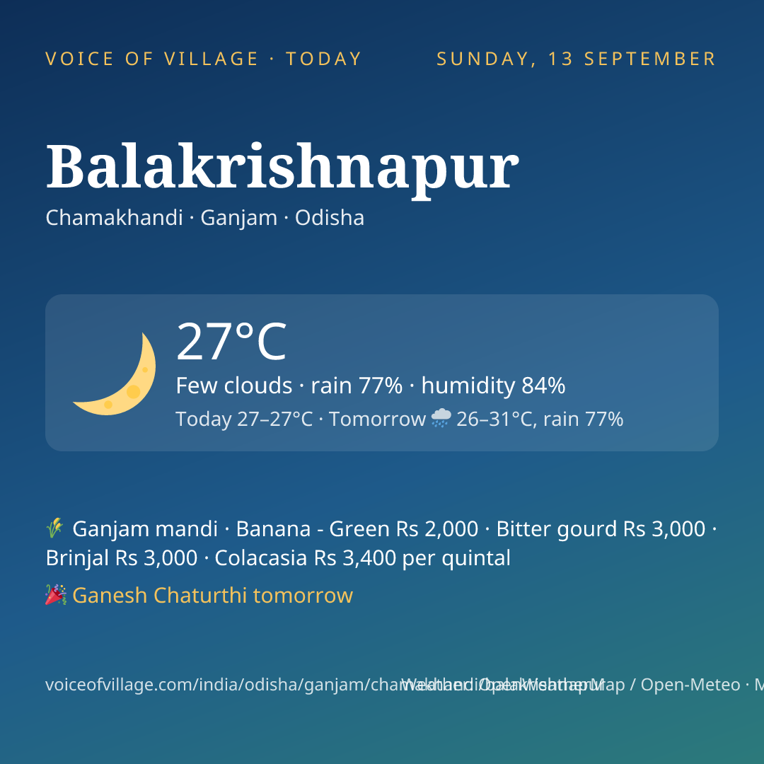 Balakrishnapur today