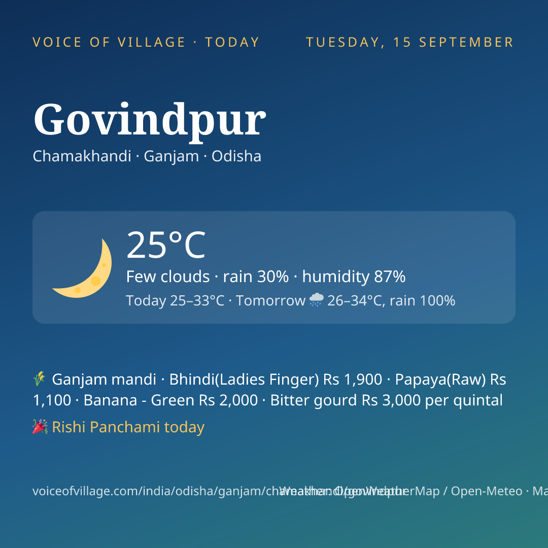 Govindpur today