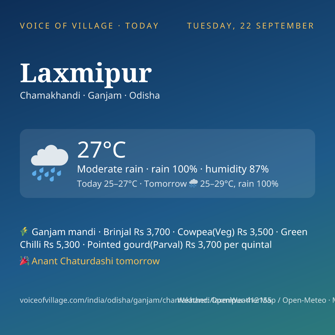 Laxmipur today