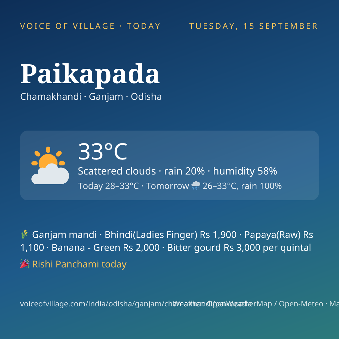 Paikapada today