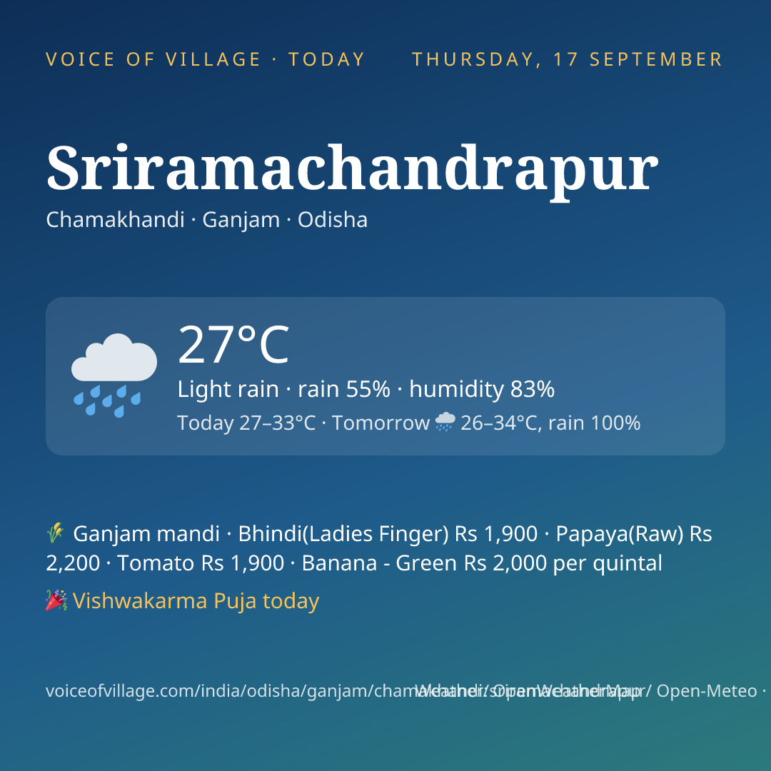 Sriramachandrapur today