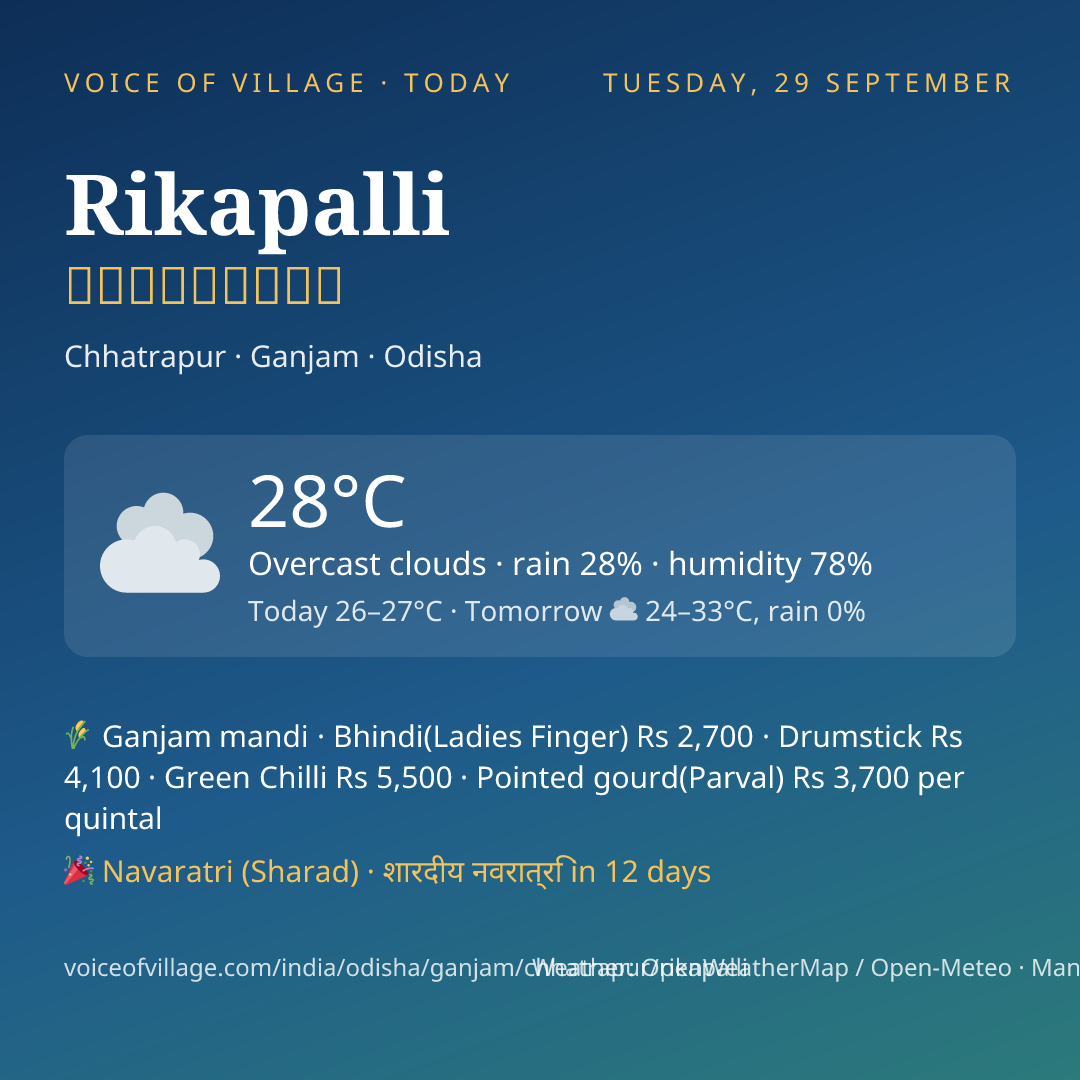 Rikapalli today