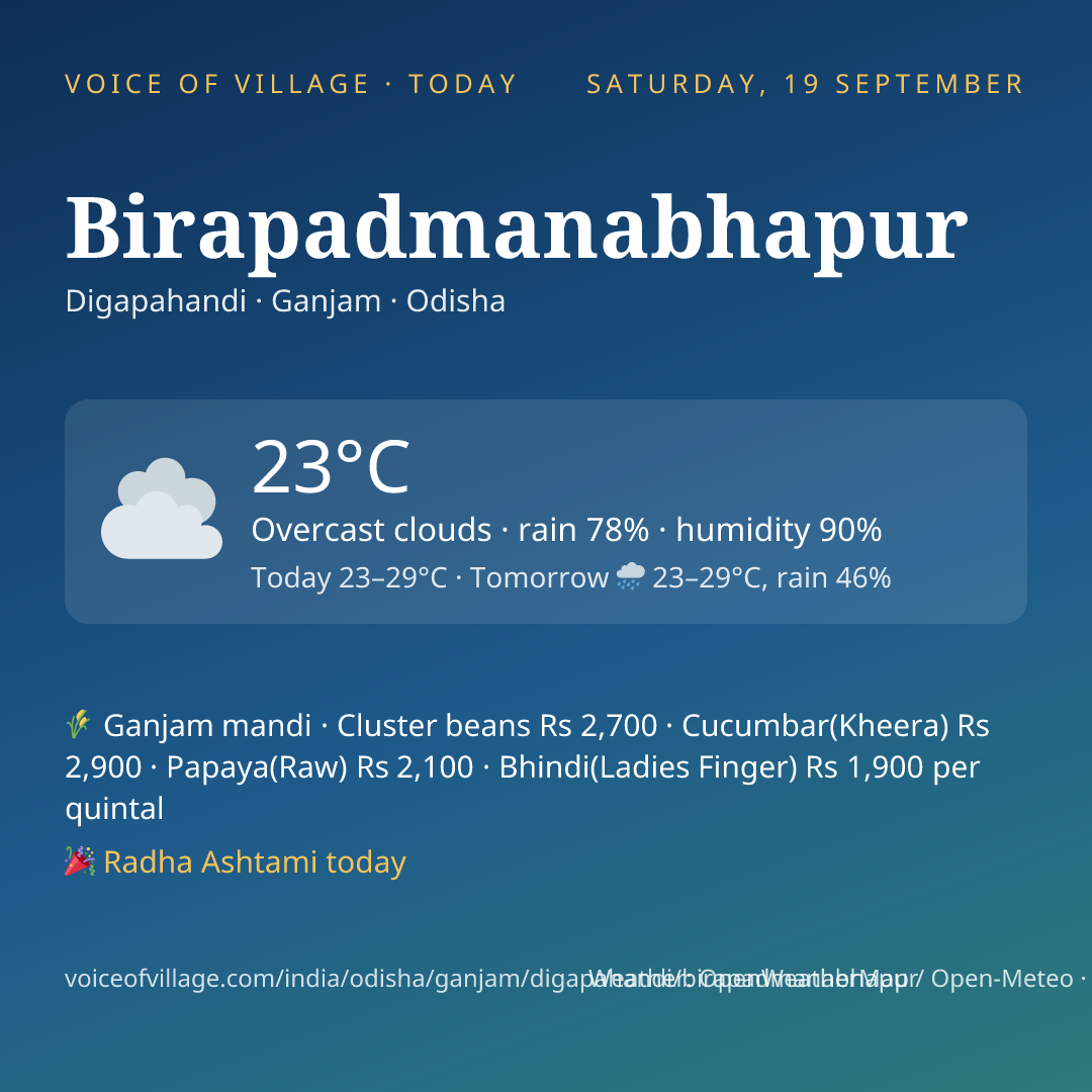 Birapadmanabhapur today