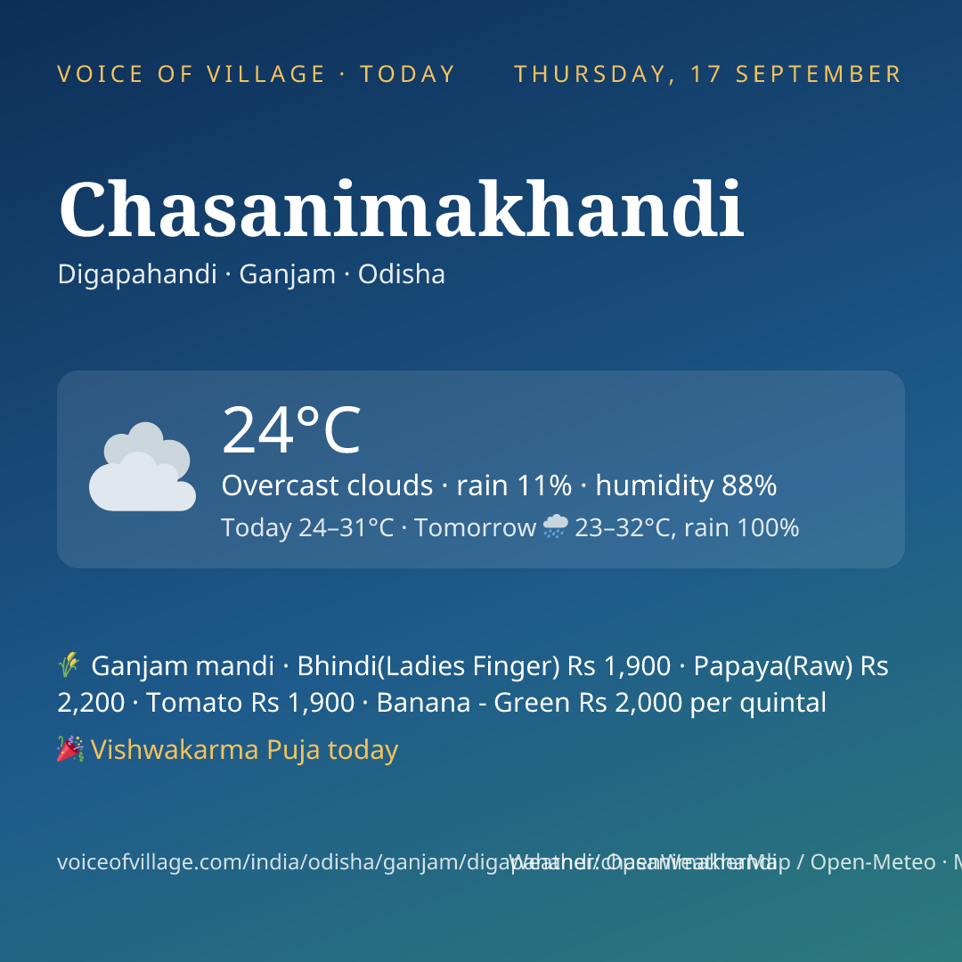 Chasanimakhandi today