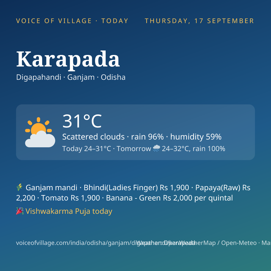 Karapada today