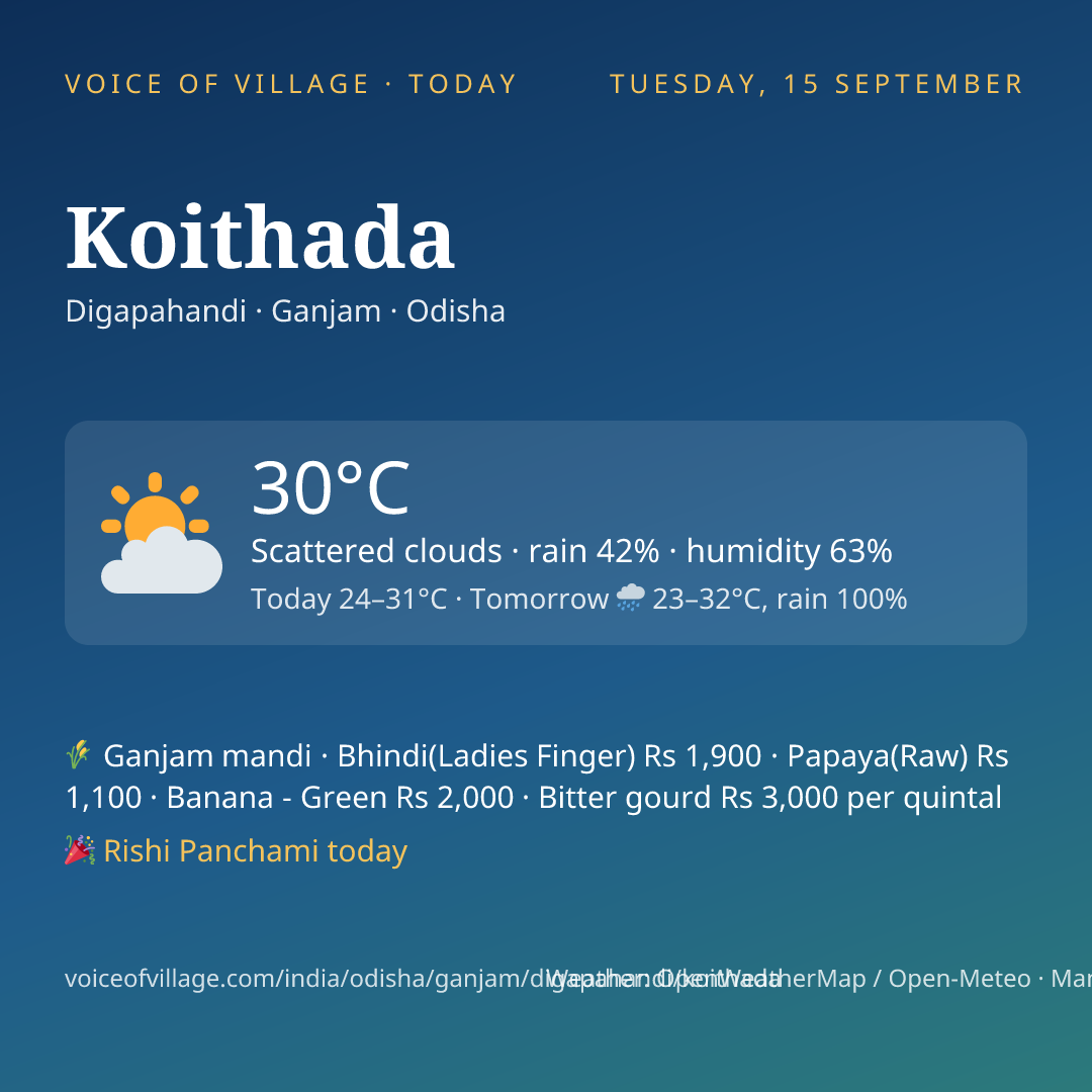 Koithada today